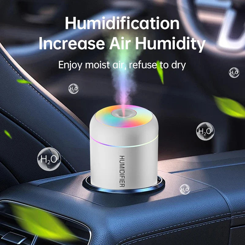 Difuzor Mini Aromaterapie
